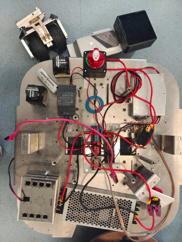 Guido robot platform — top-down view showing Intel NUC, Hokuyo LiDARs, Kelo wheels, and power electronics on an aluminum chassis.